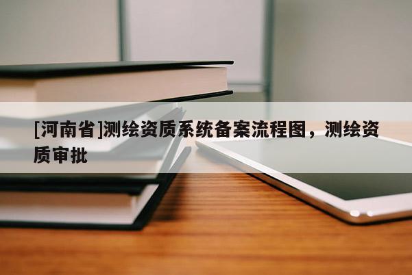 [河南省]測繪資質系統備案流程圖，測繪資質審批